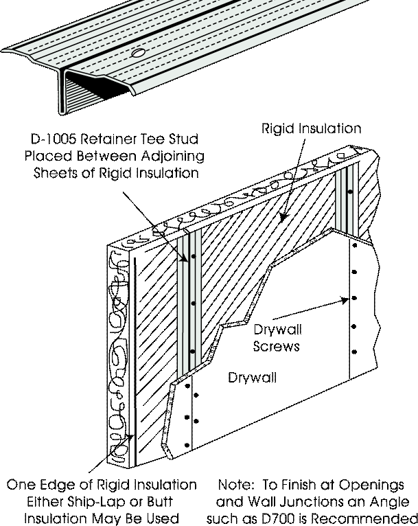 Drywall Vaughan - Retainer 2